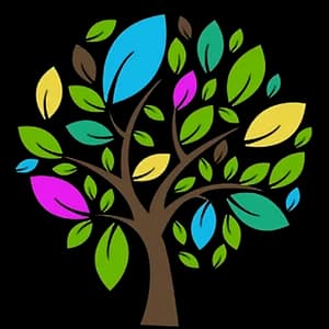 Optimized Health Plans