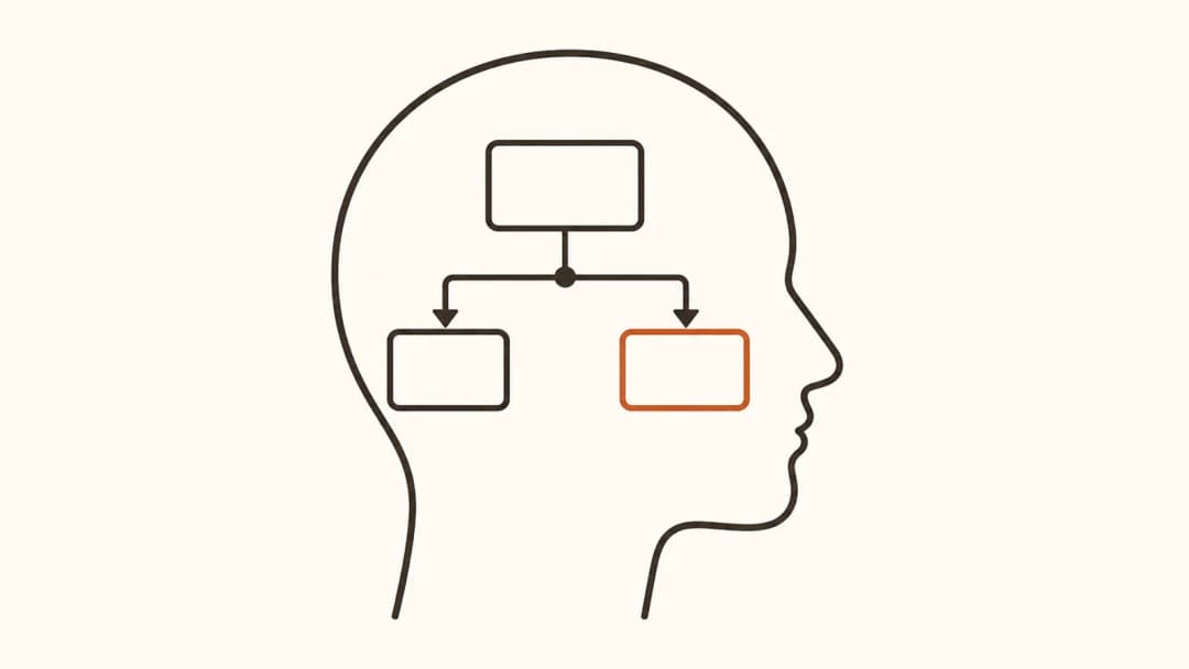 How to Think Like a Digital Marketer: 6 Mental Habits