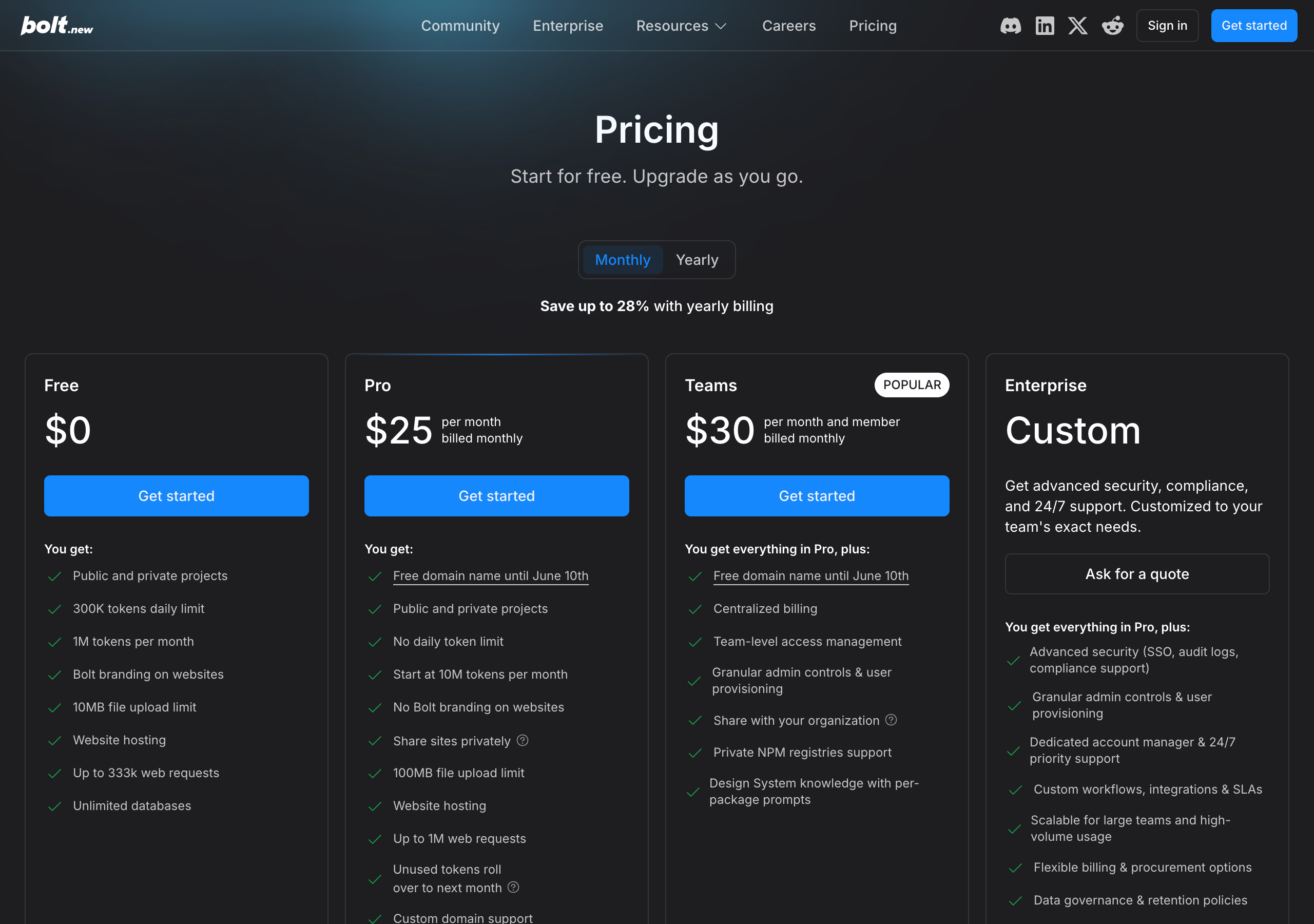 Bolt.new pricing page showing Pro plan at $25/month including website hosting