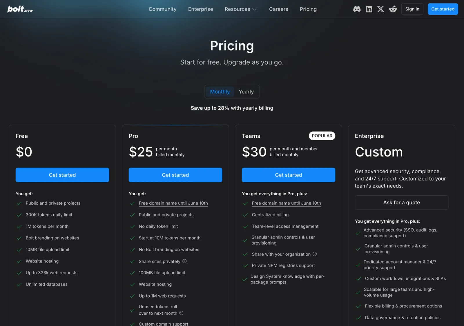 Bolt.new pricing page showing Pro plan at $25/month including website hosting