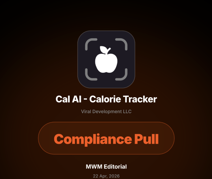 Cal AI calorie tracker hit with an Apple App Store compliance pull in April 2026