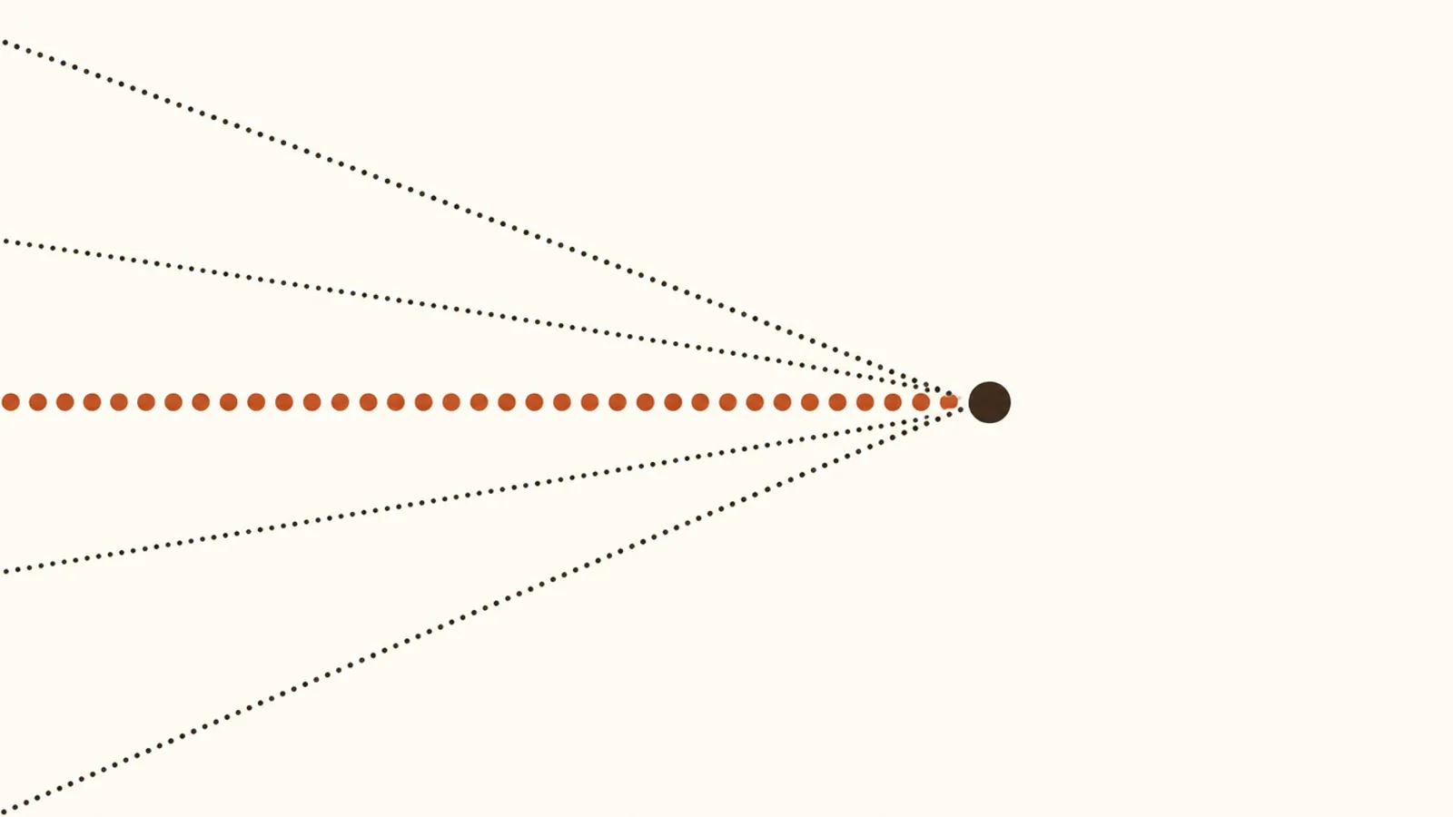 Several dotted lines converging on a single solid dot, illustrating marketing attribution for new channels
